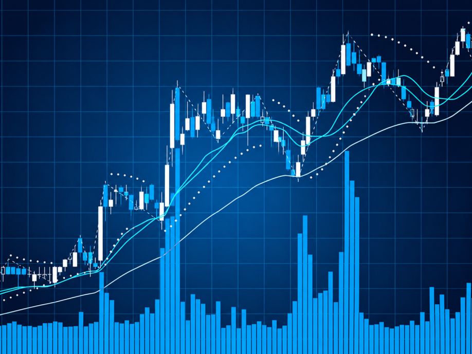 IPO Chart